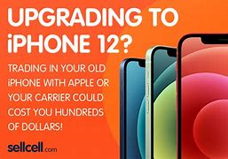 Image result for iPhone 6 New Release