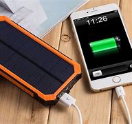 Image result for Best Portable Solar Charger for Backpacking