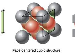 Image result for What Is Cubic Meter
