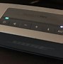 Image result for TV Box Audio Out