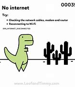 Image result for Internet Wi-Fi Not Working