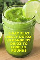 Image result for Belly Detox Product
