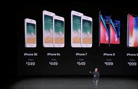 Image result for iphone x release date price