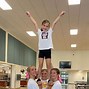 Image result for Cheer Training Near Me