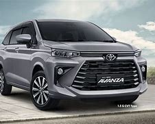 Image result for Tangentbord Avanza