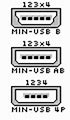 Image result for RS232 to USB Cable Diagram