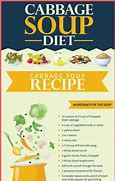 Image result for 30 Days to Healthy Living Meal Plan