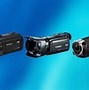 Image result for Small 8MP Cameras