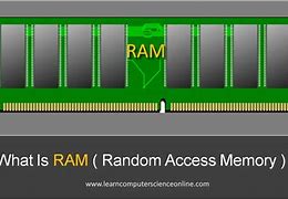 Image result for Rajdom Access Memory