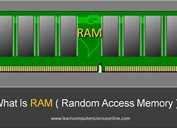 Image result for random access memory types