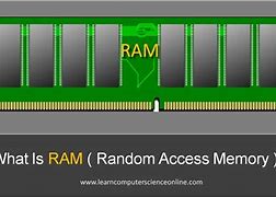 Image result for Definition of Ram