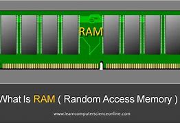 Image result for Random Access Memory 6GB Handphone
