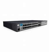 Image result for HP Network Switch Managed