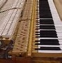 Image result for Piano Action Force Graph Escapement