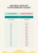 Image result for Feet to Metric Conversion Chart