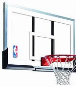 Image result for NBA Backboard Flag Is Wrong