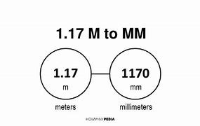 Image result for How Long Is 17 Meters
