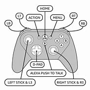 Image result for Sharp Roku TV Buttons