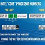 Image result for Intel Mobile CPU Banner