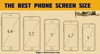 Image result for iPhone Screen Size Dimensions