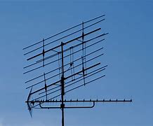 Image result for Long Range TV Antenna