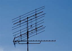 Image result for Flat Antenna for TV