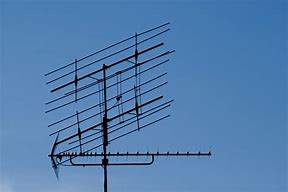 Image result for Best Digital TV Antenna