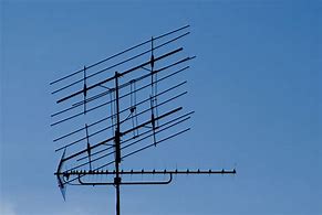 Image result for Long Range TV Antenna