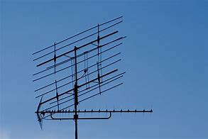 Image result for HDTV Antenna