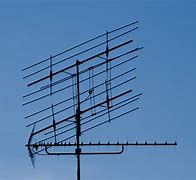 Image result for Digital TV Antenna