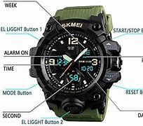 Image result for Pictures of Changing Battery in Mjscphbjk Analog Military Watch