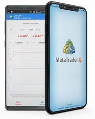 Image result for MetaTrader 4 Trading Platform