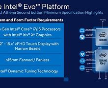 Image result for Download Intel EVO I5
