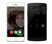 Image result for Viber Call iPhone