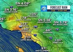Image result for Anaheim California weather