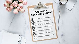 Image result for What Is a Prenup