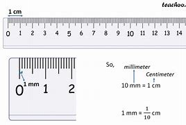 Image result for mm to Cm Conversion Ruler