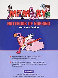 Image result for Best Memory From Nursing School