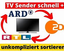 Image result for Schnell Television