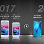 Image result for iPhone 9 X