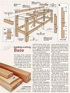 Image result for Heavy Duty Workbench Plans