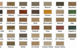 Image result for Monocoat Rubio Color Chart Finish