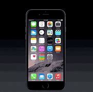 Image result for iPhone 6 Manual