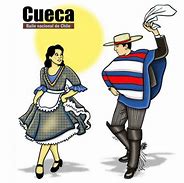 Image result for cueca