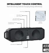 Image result for Altec Lansing Fury Wireless Speaker