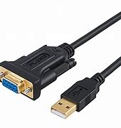 Image result for D3mo RGB USB
