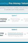 Image result for Calculation of Money