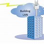 Image result for Network Point Wiring