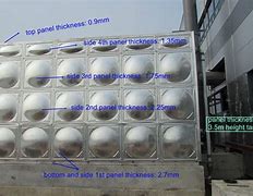 Image result for Water Tank 1 Cubic Meter