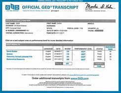 Image result for Example of GED Certificate